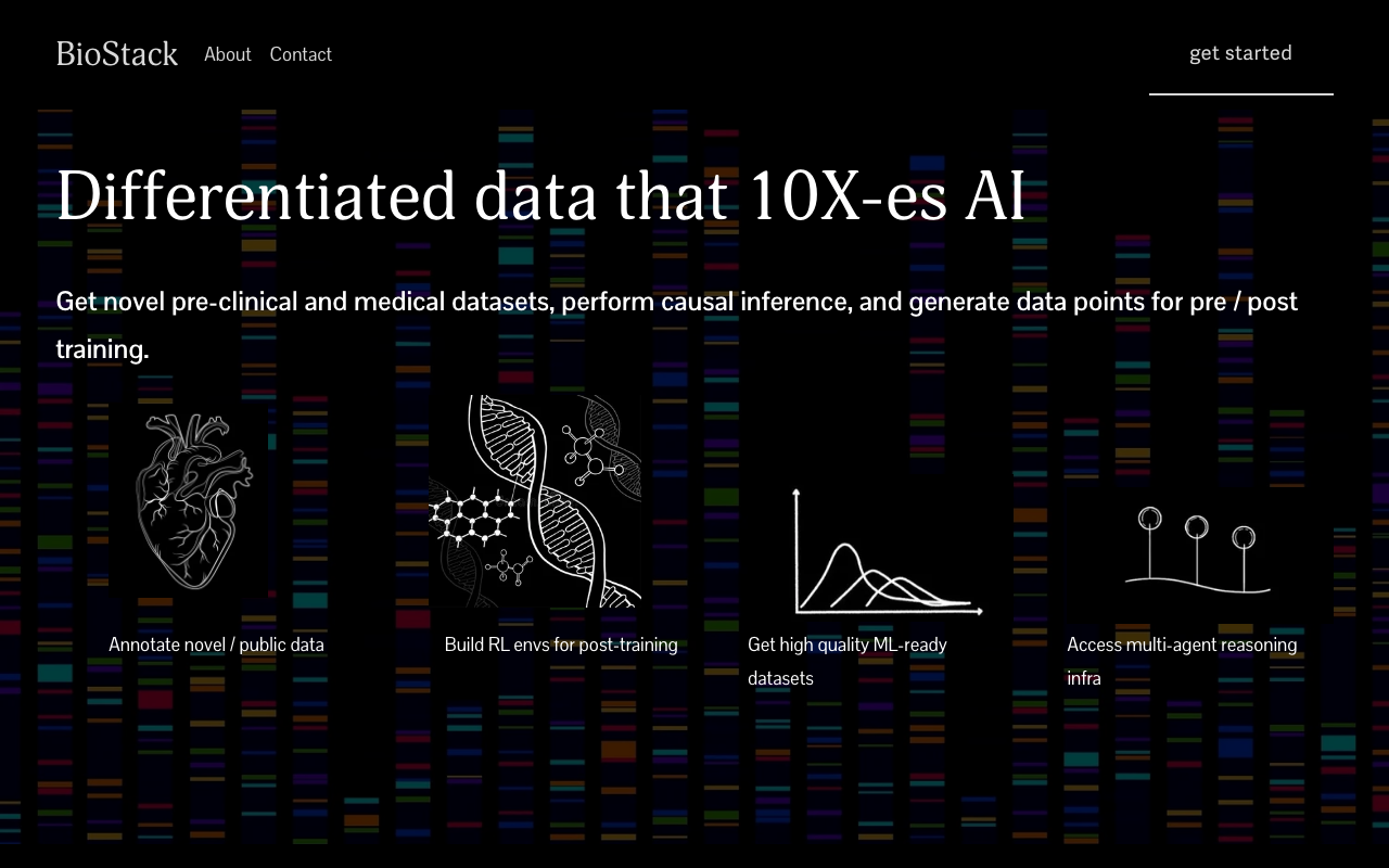 BioStack Platforms