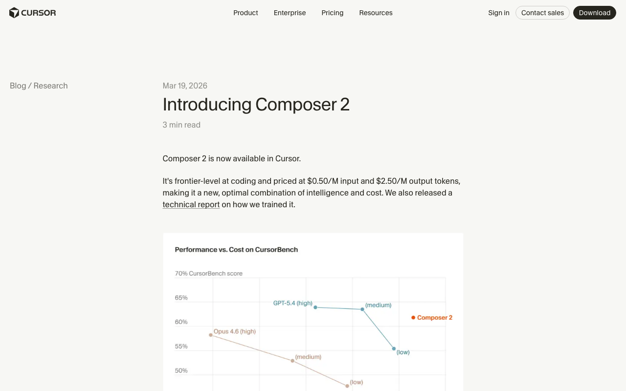 Composer 2 by Cursor