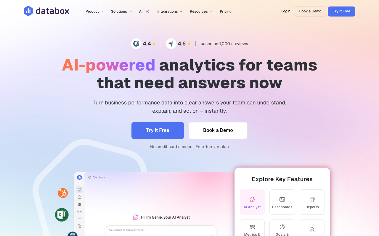 Custom Integrations by Databox