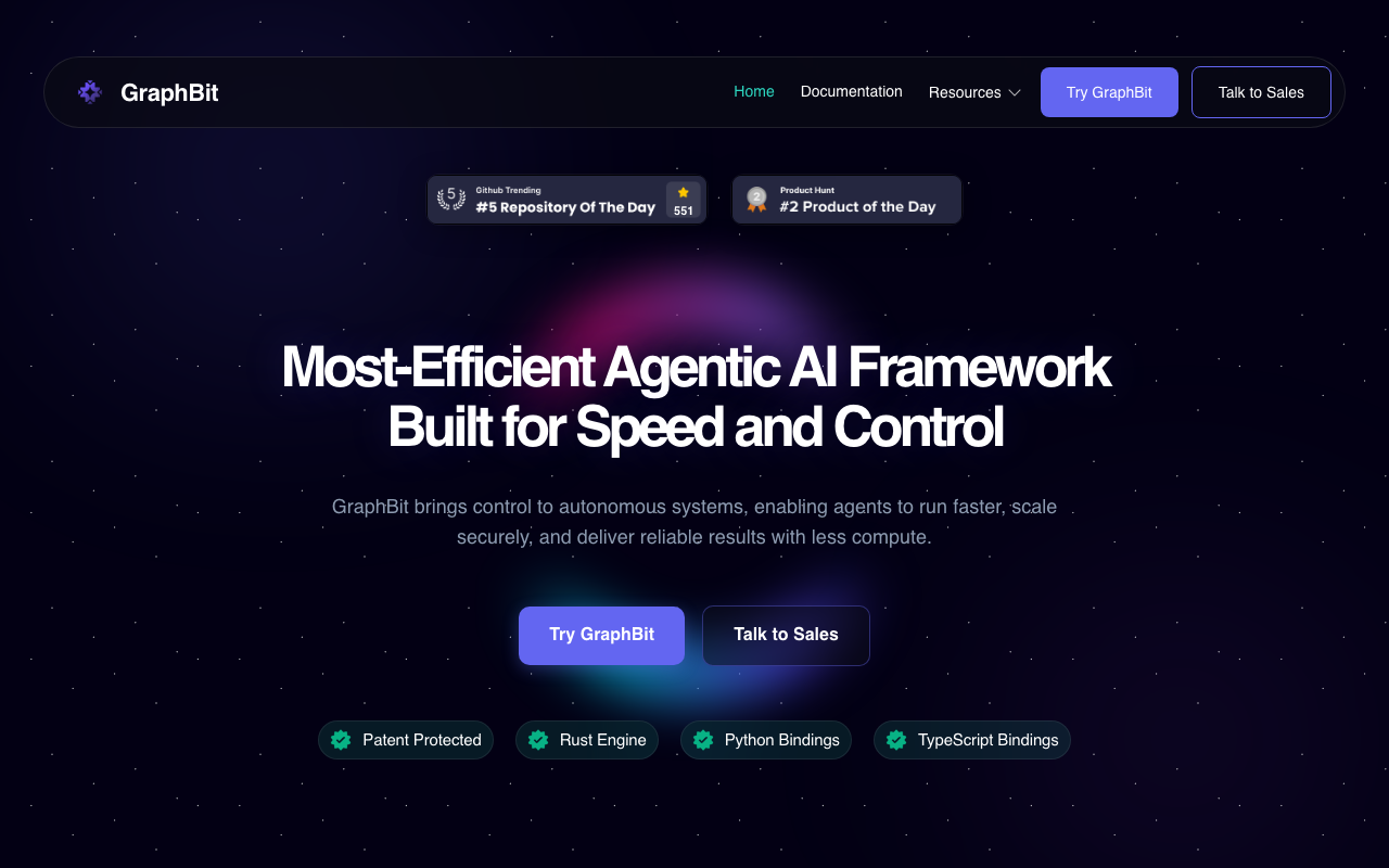 Graphbit PRFlow