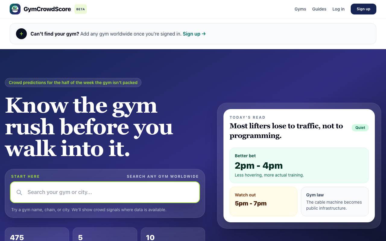 GymCrowdScore