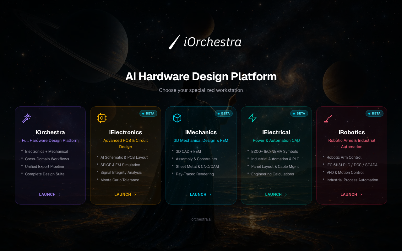 iOrchestra AI Hardware Engineers