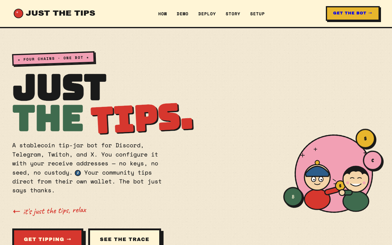 Just The Tips