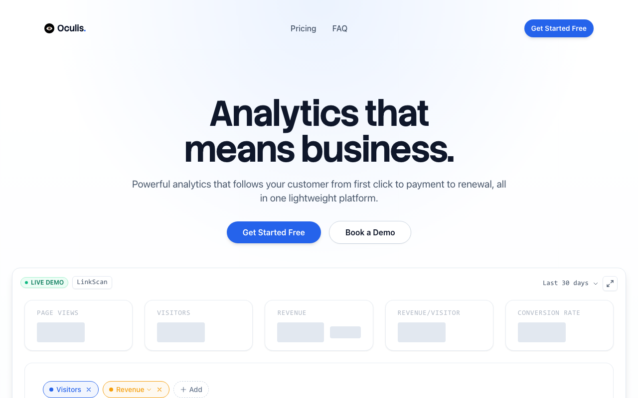 Oculis Analytics