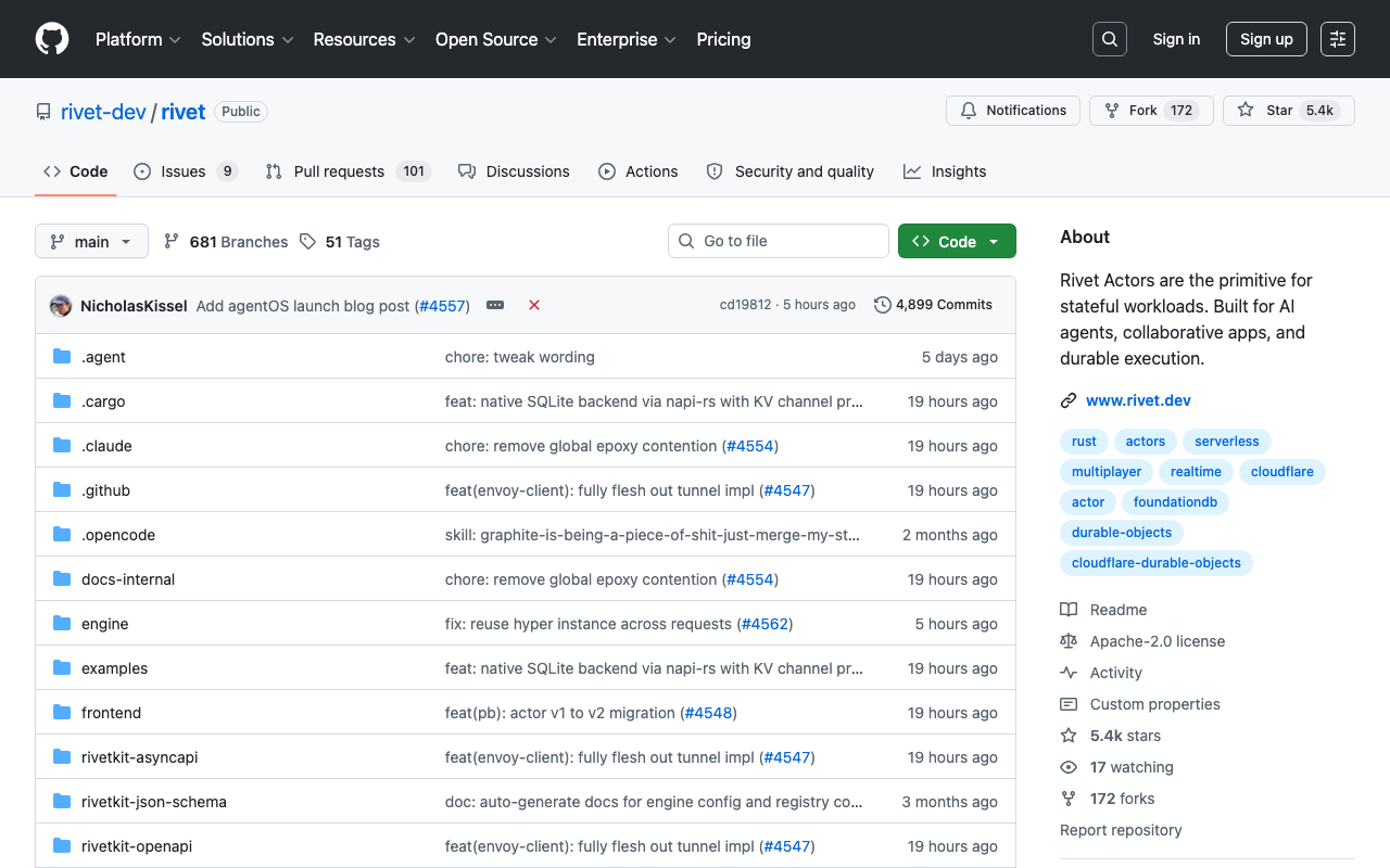SQLite for Rivet Actors