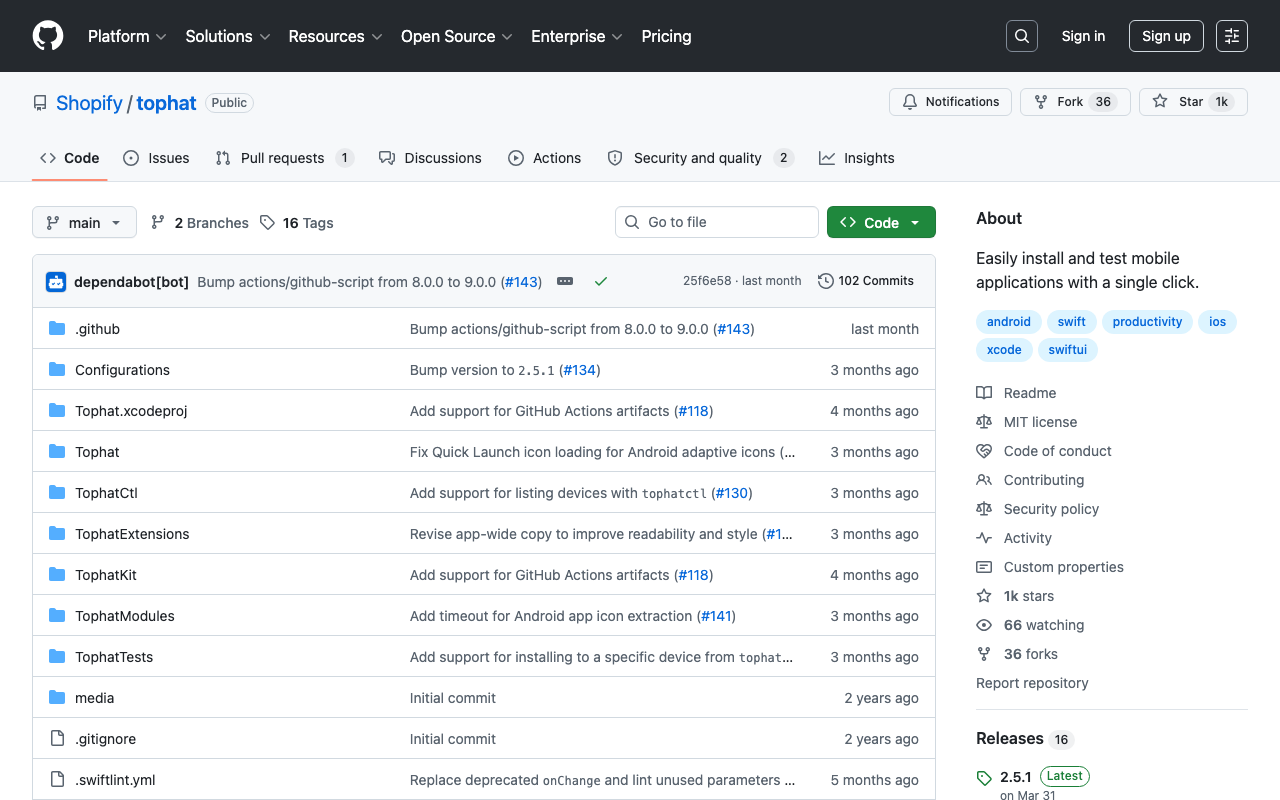 Tophat by Shopify