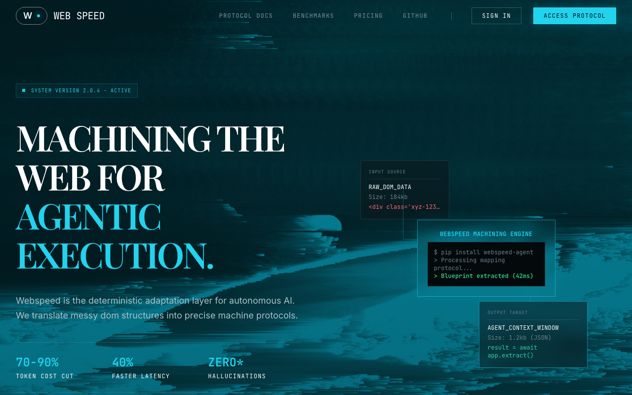 Web Speed